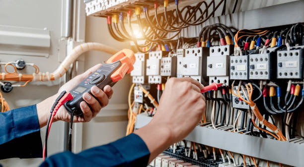 Best Electrical System Inspection  in Woodville, OH